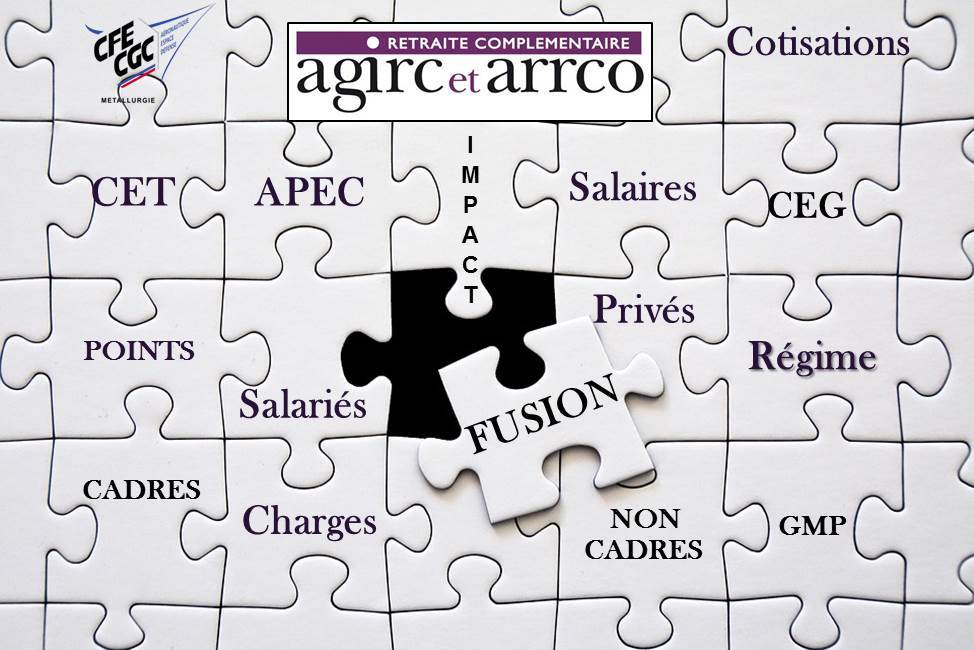 Fusion AGIRC-ARRCO : Impact sur les Salariés du Privé